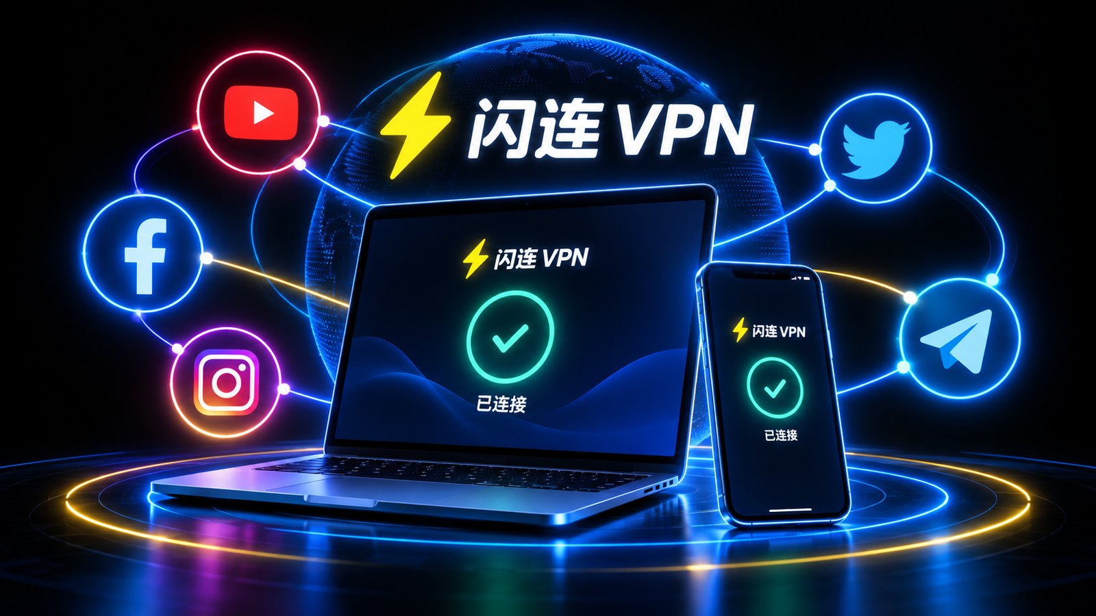 闪连VPN切换Wi-Fi相关视觉