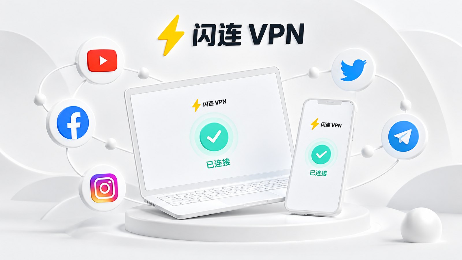 闪连VPN查看状态相关视觉